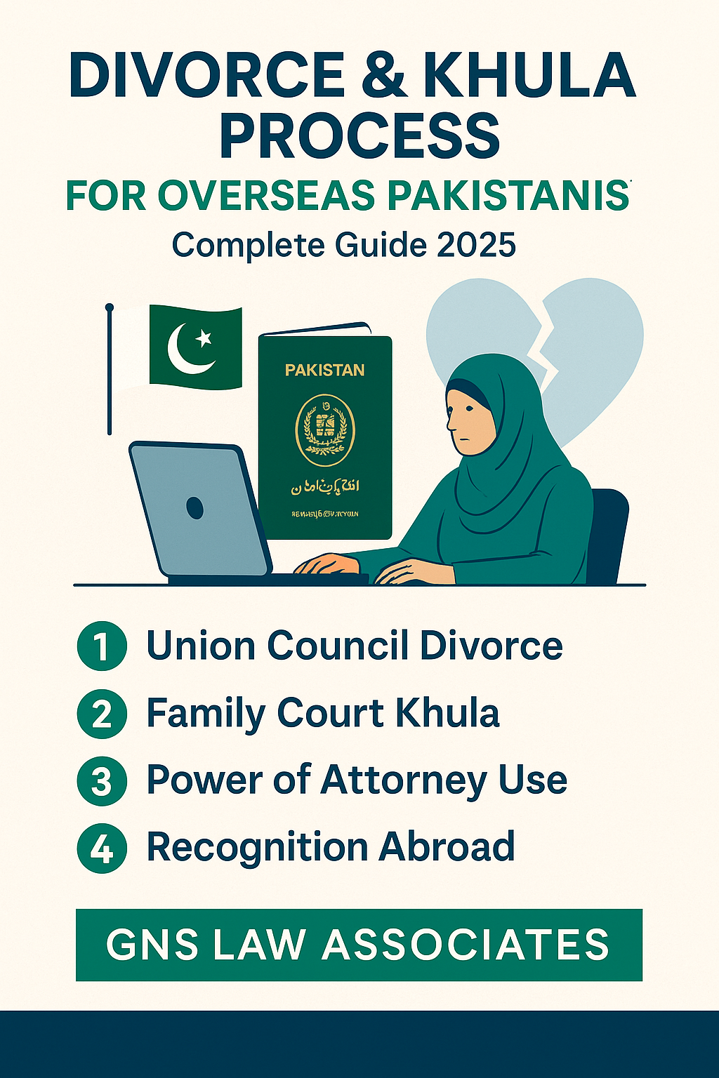 Divorce & Khula Process for Overseas Pakistanis